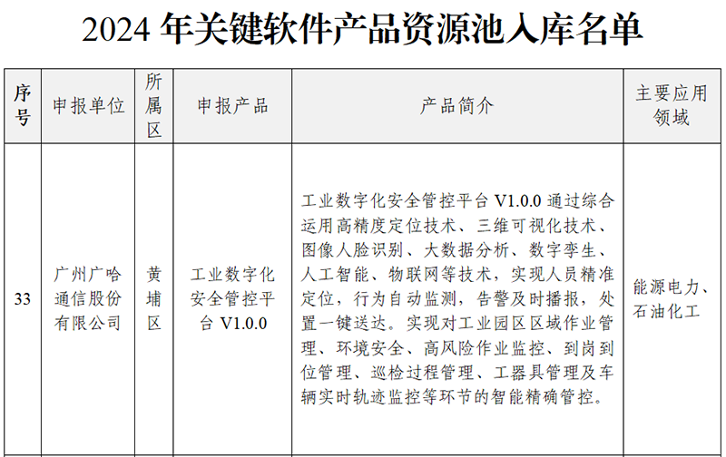 1729747898137546.png 2024年關(guān)鍵軟件產(chǎn)品資源池入庫名單2.png