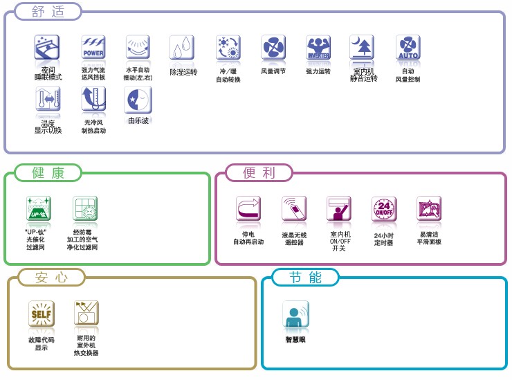 ��C(j��)Dϵ��